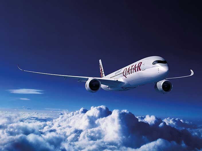 Guidelines for Qatar Airways tickets to/from Toronto